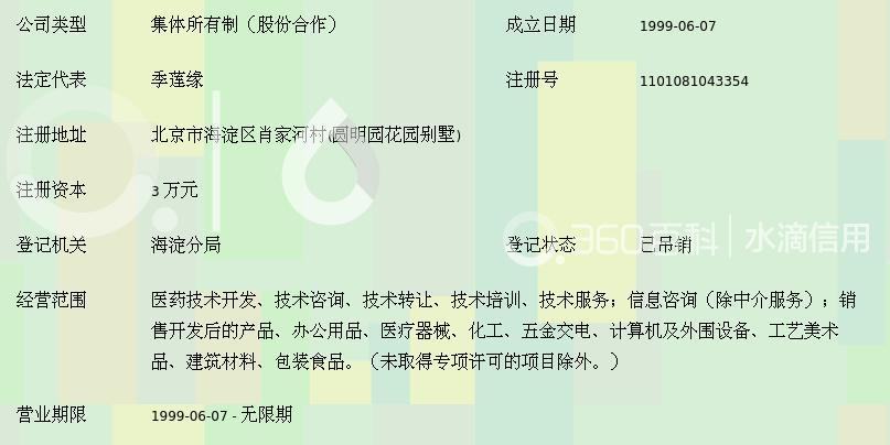 北京超能力醫藥科技開發中心