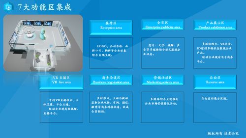 數字孿生技術 驅動智慧會展場館升級的核心引擎